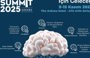Mind Summit 2025: “Zekâsını Kullananlar İçin Gelecek” Ankara’da başlıyor